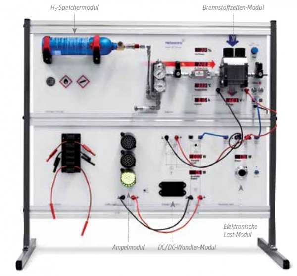 50 W Fuel Cell Trainer