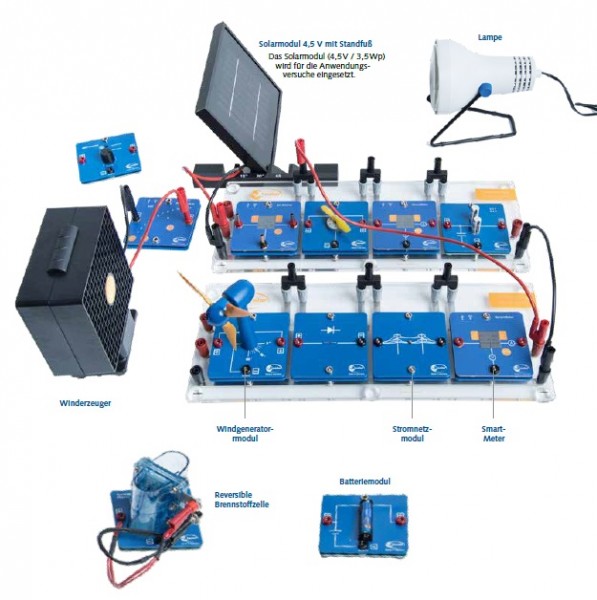 Smart-Grid-Koffer